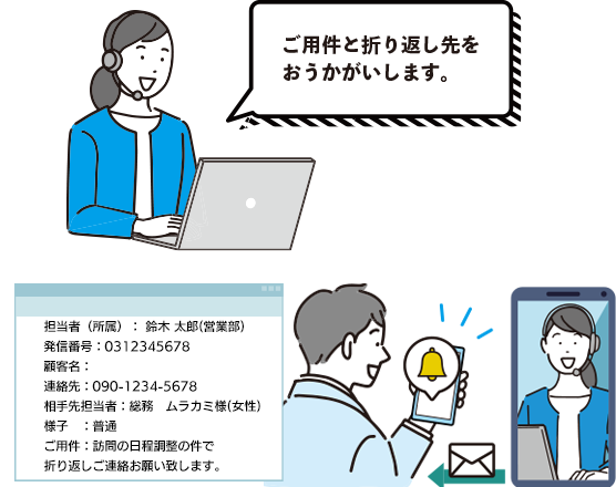 最大2ヶ月無料キャンペーン実施中